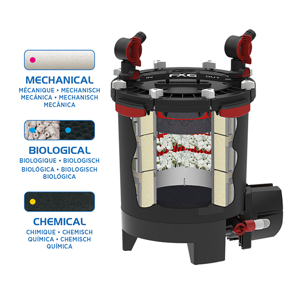 Fluval-A219-FX6HighPerformanceFilter-B-International