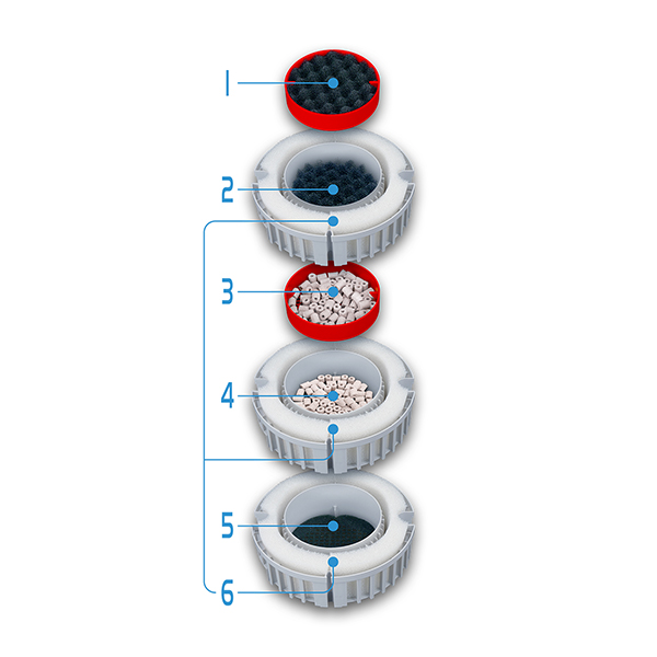 Fluval-A219-FX6HighPerformanceFilter-B1-International